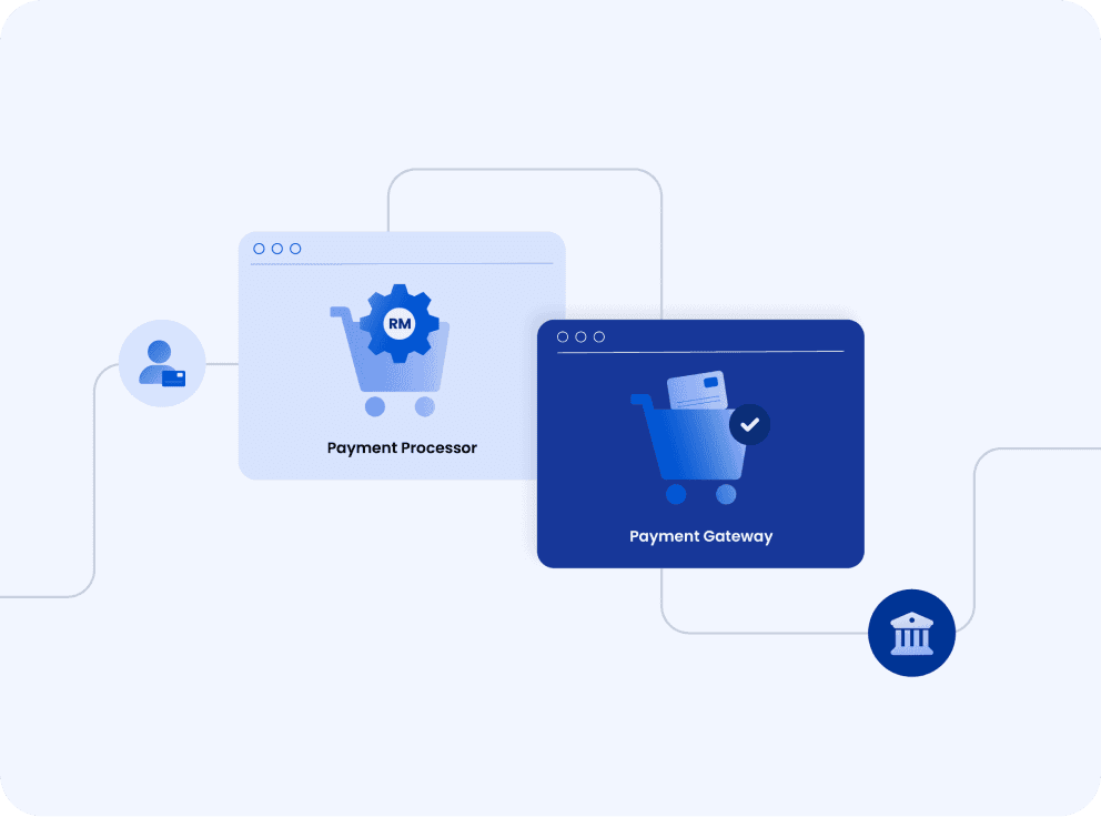 تكامل الدفع مع موقعك